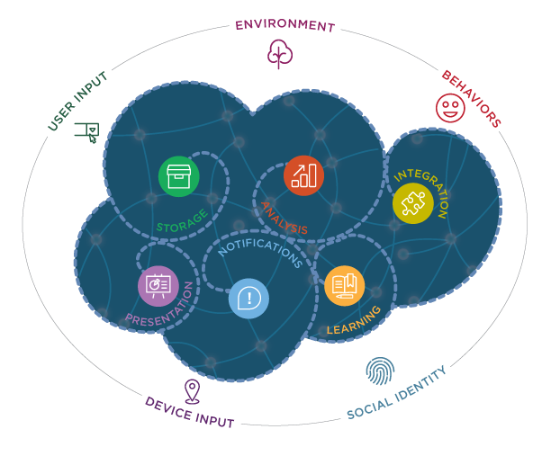 pdf it portfolio management unlocking the business